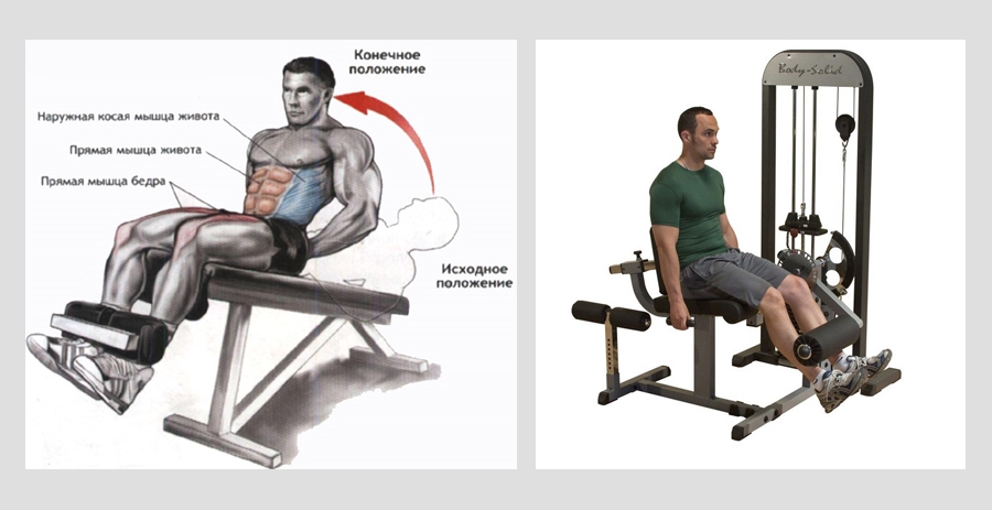 Seated leg extensions on an exercise machine