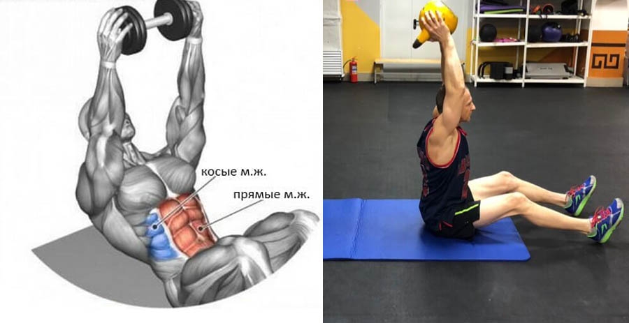 Lifting the torso with weight on outstretched arms lying down